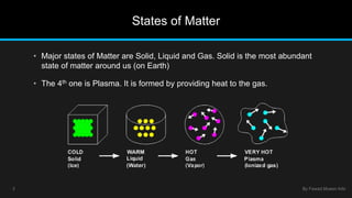 States of Matter 
• Major states of Matter are Solid, Liquid and Gas. Solid is the most abundant 
state of matter around us (on Earth) 
• The 4th one is Plasma. It is formed by providing heat to the gas. 
3 By Fawad Mueen Arbi 
 