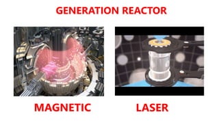 GENERATION REACTOR
MAGNETIC LASER
 