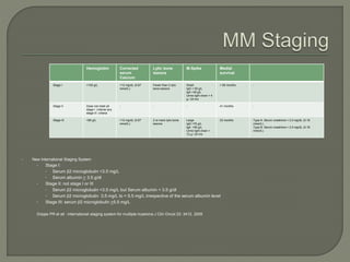  New International Staging System
• Stage I:
 Serum β2 microglobulin <3.5 mg/L
 Serum albumin > 3.5 g/dl
• Stage II: not stage I or III
 Serum β2 microglobulin <3.5 mg/L but Serum albumin < 3.5 g/dl
 Serum β2 microglobulin 3.5 mg/L to < 5.5 mg/L irrespective of the serum albumin level
• Stage III: serum β2 microglobulin >5.5 mg/L
Grippe PR et all : international staging system for multiple myeloma J Clin Oncol 23: 3412, 2005
Hemoglobin Corrected
serum
Calcium
Lytic bone
lesions
M-Spike Medial
survival
Stage I >100 g/L <12 mg/dL (0.67
mmol/L)
Fewer than 2 lytic
bone lesions
Small
IgG < 50 g/L
IgA <30 g/L
Urine light chain < 4
g / 24 hrs
> 60 months -
Stage II Dose not meet all
stage I criteria/ any
stage III criteria
- - - 41 months -
Stage III <85 g/L >12 mg/dL (0.67
mmol/L)
2 or more lytic bone
lesions
Large
IgG >70 g/L
IgA >50 g/L
Urine light chain >
12 g / 24 hrs
23 months Type A. Serum creatinine < 2.0 mg/dL (0.18
mmol/L)
Type B. Serum creatinine > 2.0 mg/dL (0.18
mmol/L)
 