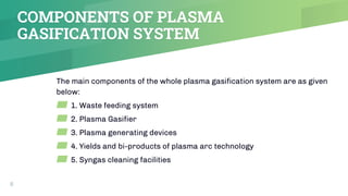 Plasma pyrolysis Technology for waste management (covid waste,hospital ...