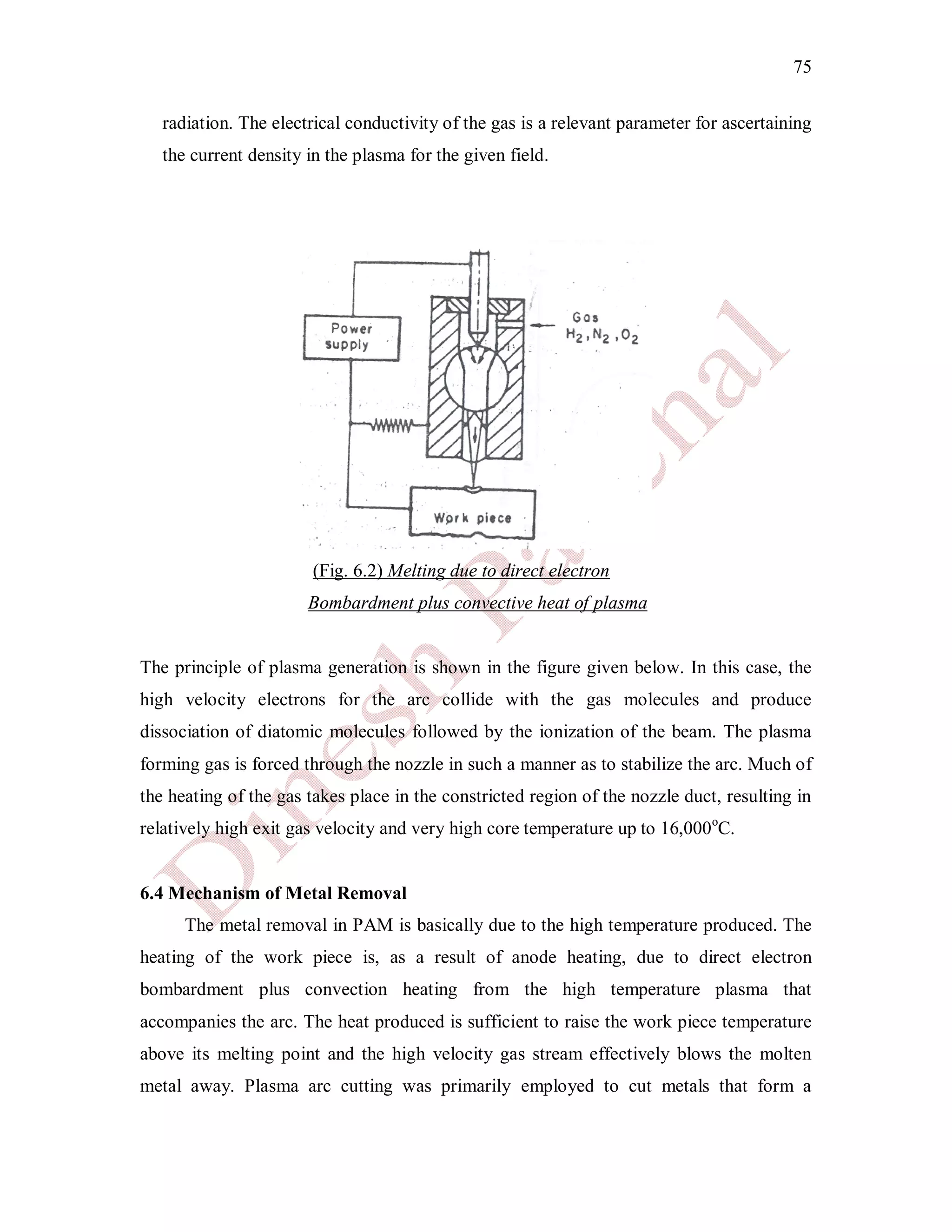 Plasma Arc Machining (Modern Manufacturing Process) | PDF
