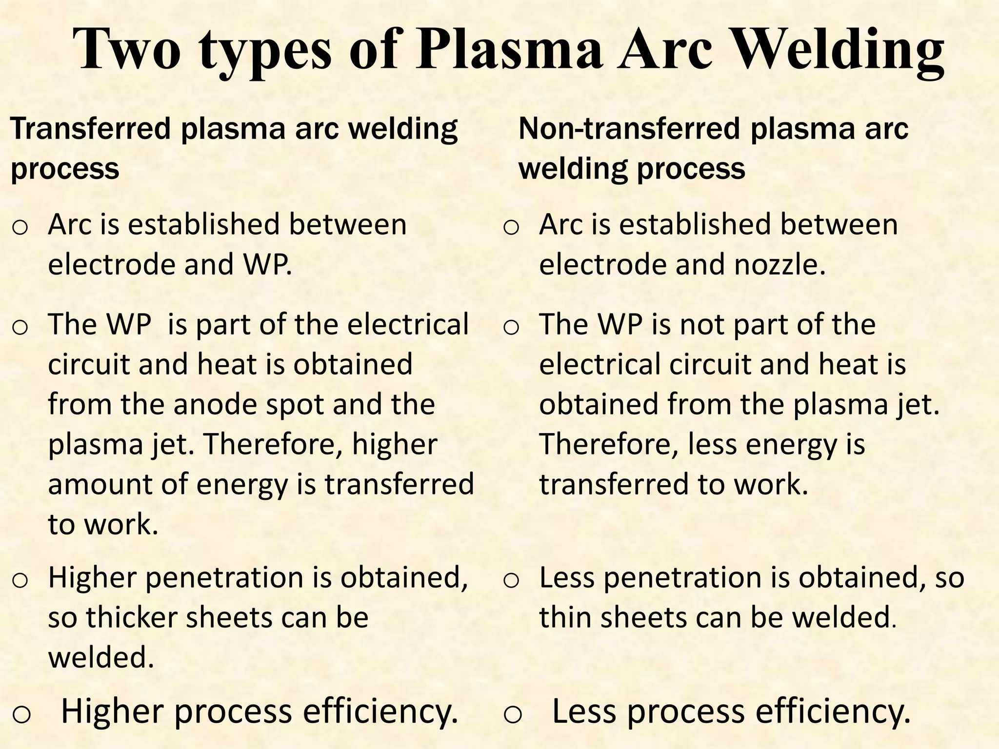 Plasma arc welding | PPTX