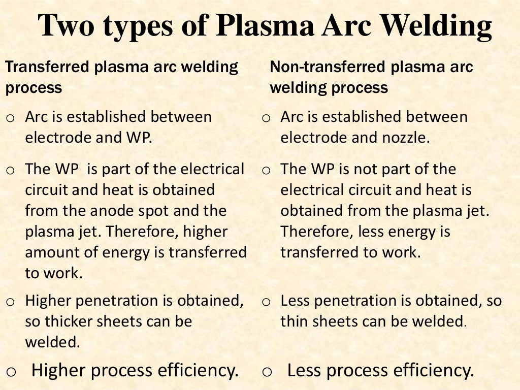 Plasma arc welding