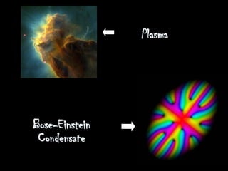 States of matter: plasma & Bose einstein condensate | PPT