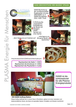 GANS BESCHICHTUNG DER MAGRAV SPULEN
GANS-Beschichtung
der nanobeschichteten
Kupferspulen mit einer
MISCHUNG von 3
GANS-Flüssigkeiten.
CH3 / CO2 / CuO
Repräsentiert die Seele
Repräsentiert die Emotionen
Repräsentiert die Physikalität
1- CH3
2- CO2
3- CuO
In Richtung des
vorgesehenen
Energieflusses
die Spulen mit
flüssigem
GANS -
Spritzen aus
einer Spritze
...schwinge es um
die ganze Spule zu
beschichten
...dann hänge sie zum trocknen auf
1
2
3
4
5
fertig Nanobeschichtet & GANS beschichtete Kupferspule
PLASMAEnergiefürMenschen
PLASMA
ENERGIE
GANS ist die
schlüsselzutat
für alle Plasma-
Energieprodukte
EIN GANS Auffang Station
Dieser Aufbau befindet sich in einem Haus in Rumänien, gebaut von einer visionären und
leidenschaftlichen Dame, die Gans mit speziellen Salzen, Kristallen und Kräutern kombiniert.
Seite 12Ausdrücklich ohne Vorbehalt - alle Rechte vorbehalten
 