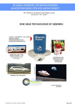 PLASMA-ENERGIE-TECHNOLOGIEEIN
MACHTWECHSEL FÜR DIE MENSCHHEIT
PLASMA 'ELEKTRIZITÄT' AUS EINER
MAGRAV-PLASMA-
STROMVERSORGUNG,EIN
GENERATOR ODER REAKTOR
PLASMA HEIL STIFT / PADS
STOPPEN SCHMERZ+ Viele
andere Heilmittel in der
Entwicklung
SCHÖPFUNG DER
ERNÄHRUNG ZUM
FÖRDERN DER
HUNGRIGEN
... UM VIEL WEITER ZU
KOMMEN!
RAUMFAHRT
TRANSPORTHeilung
essen
"Wir replizieren die gleiche Technologie wie das
Universum." M.T. Keshe
ABHEBEN FÜR TRANSPORT
PLASMA
ENERGY
Seite 28
EINE NEUE TECHNOLOGIE IST GEBOREN
Ausdrücklich ohne Vorbehalt - alle Rechte vorbehalten
 