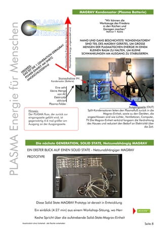 MAGRAV Kondensator (Plasma Batterie)
PLASMAEnergiefürMenschen
PLASMA
ENERGIE
“Wir können die
Werkzeuge des Friedens
in den Küchen und
Garagen machen”
Mehran T. Keshe
NANO UND GANS BESCHICHTETE "KONDENSATOREN"
SIND TEIL DES MAGRAV-GERÄTES, UM GROSSE
MENGEN DER PLASMATISCHEN ENERGIE IN EINEM
KLEINEN RAUM ZU HALTEN, UM KLEINE
SCHWANKUNGEN AM AUSGANG ZU STABILISIEREN.
Hinweis:
Der PLASMA fluss, der zurück zur
eingangsseite gefüht wird, ist
gegenwärtig 4-6 mal größer am
Ausgang an der Ausgangsseite.
Ausgangsseite (OUT)
Split-Kondensatoren leiten den Plasmafluß zurück in die
Magrav-Einheit, sowie zu den Geräten, die
angeschlossen sind wie Lichter, Ventilatoren, Computer,
TV.Die Magrav-Einheit verkürzt langsam die Verdrahtung
des Hauses und reduziert den Bedarf an Elektrizität über
die Zeit.
Eine sehr
kleine Menge
von AC
Elektrizität
aktiviert
Plasma-Felder
UpandDown
Oscillation
HausanschlussEnergiedaslangsamin
PlasmatischeEnergyumgewandeltwird
Stromaufnahme (IN)
Kondensator (Batterie)
HINW
EIS:
DAS
IST DIE
1.GENERATIO
N
DERAGRAV
PO
W
ER
EINHEIT AM
SNETZ
ANGESCHLO
SSENrid
Die nächste GENERATION, SOLID STATE, Netzunabhängig MAGRAV
EIN ERSTER BLICK AUF EINEN SOLID STATE - Netzunabhängiger MAGRAV
PROTOTYPE
Seite 8
Diese Solid State MAGRAV Prototyp ist derzeit in Entwicklung
Ein einblick (4:27 min) aus einem Workshop-Sitzung, wo Herr
Keshe Spricht über die aufstrebende Solid-State-Magrav-Einheit
Klick Hier
Ausdrücklich ohne Vorbehalt - alle Rechte vorbehalten
 