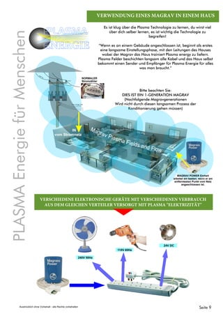 VERWENDUNG EINES MAGRAV IN EINEM HAUS
“Wenn es an einem Gebäude angeschlossen ist, beginnt als erstes
eine langsame Einstellungsphase, mit den Leitungen des Hauses
wobei der Magrav das Haus trainiert Plasma energy zu liefern.
Plasma Felder beschichten langsam alle Kabel und das Haus selbst
bekommt einen Sender und Empfänger für Plasma Energie für alles
was man braucht.”
Bitte beachten Sie:
DIES IST EIN 1-GENERATION MAGRAV
(Nachfolgende Magravgenerationen
Wird nicht durch diesen langsamen Prozess der
Konditionierung gehen müssen)
Es ist klug über die Plasma Technologie zu lernen, du wirst viel
über dich selber lernen, es ist wichtig die Technologie zu
begreifen!
IN
vom Stromnetz
NORMALER
Stromzähler
MAGRAV POWER Einheit
arbeitet am besten, wenn er am
entferntesten Punkt vom Netz
angeschlossen ist.
PLASMAEnergiefürMenschen
PLASMA
ENERGIE
VERSCHIEDENE ELEKTRONISCHE GERÄTE MIT VERSCHIEDENEN VERBRAUCH
AUS DEM GLEICHEN VERTEILER VERSORGT MIT PLASMA "ELEKTRIZITÄT"
240V 50Hz
110V 60Hz
24V DC
Seite 9Ausdrücklich ohne Vorbehalt - alle Rechte vorbehalten
 