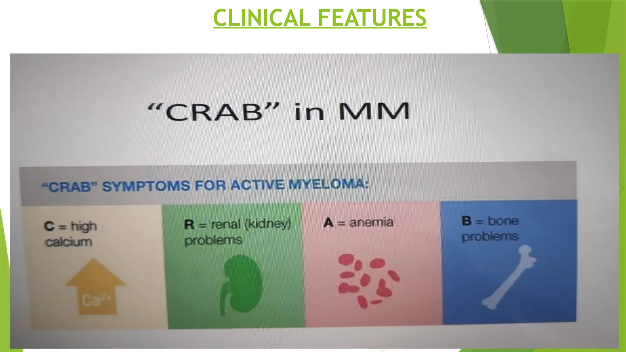 CLINICAL FEATURES
 