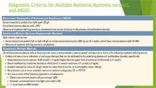 Diagnostic Criteria for Multiple Myeloma,Myeloma variants,
and MGUS.
 