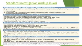 Standard Investigative Workup in MM
 