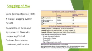 Stagging of MM
• Durie-Salmon stagging(1975)
• A clinical stagging system
for MM
• Correlation of Measured
Myeloma cell Mass with
presenting Clinical
features,Response to
treatment,and survival.
 