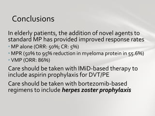 Conclusions In elderly patients, the addition of novel agents to standard MP has provided improved response rates MP alone (ORR: 50%; CR: 5%) MPR (50% to 95% reduction in myeloma protein in 55.6%) VMP (ORR: 86%) Care should be taken with IMiD-based therapy to include aspirin prophylaxis for DVT/PE Care should be taken with bortezomib-based regimens to include  herpes zoster prophylaxis 