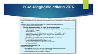 PCM-Diagnostic criteria 2016
 
