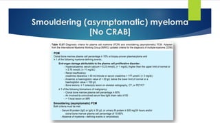 Smouldering (asymptomatic) myeloma
[No CRAB]
 