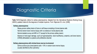 Diagnostic Criteria
 