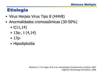 Vírus Herpes Virus Tipo 8 (HHV8) Anormalidades cromossômicas (30-50%) t(11,14) 13q-, t (4,14) 17p- Hipodiploidia Etiologia Medeiros, C. R in Zago, M.A et al, Hematologia; fundamentos e prática, 2001 Hoffman Hematology 5th Edition, 2008 