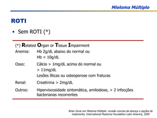 ROTI Sem ROTI (*) Mieloma Múltiplo Brian Durie em Mieloma Múltiplo: revisão concisa da doença e opções de tratamento, International Myeloma Foundation Latin America, 2005 (*)  R elated  O rgan or  T issue  I mpairment Anemia: Hb 2g/dL abaixo do normal ou Hb < 10g/dL Osso: Cálcio > 1mg/dL acima do normal ou > 11mg/dL Lesões líticas ou osteoporose com fraturas Renal: Creatinina > 2mg/dL Outros: Hiperviscosidade sintomática, amiloidose, > 2 infecções bacterianas recorrentes 