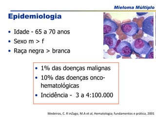 Epidemiologia Idade - 65 a 70 anos Sexo m > f Raça negra > branca 1% das doenças malignas 10% das doenças onco-hematológicas Incidência -  3 a 4:100.000 Medeiros, C. R inZago, M.A et al, Hematologia; fundamentos e prática, 2001 