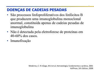 DOENÇAS DE CADEIAS PESADAS São processos linfoproliferativos dos linfócitos B que produzem uma imunoglobulina monoclonal anormal, constituída apenas de cadeias pesadas de imunoglobulina Não é detectada pela eletroforese de proteínas em 40-60% dos casos. Imunofixação Medeiros, C. R inZago, M.A et al, Hematologia; fundamentos e prática, 2001 Hoffman, 5th Edition, 2008 