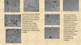 (a)
50µ
50µ
(c)
50µ
50µ
b
Optical micrographs showing
the porosity characteristics
of low temperature sintered
(200◦C for 2 hours under Ar
atmosphere) bulk
nanostructured copper
made from 78nm copper
under initial compaction
pressure: (a) 0.25GPa, (b)
0.50GPa, (c) 0.75GPa and (d)
1.00GPa
50µ
50µ
(c)
a
b
d
Optical micrographs
showing the porosity
characteristics of low
temperature sintered
(200◦C for 2 hours
under Ar atmosphere)
bulk nanostructured
copper synthesized
from micron sized
copper powders under
initial compaction
pressure: (a) 0.25GPa,
(b) 0.50GPa, (c)
0.75GPa and (d)
1.00GPa
 