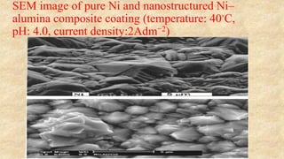 SEM image of pure Ni and nanostructured Ni–
alumina composite coating (temperature: 40◦C,
pH: 4.0, current density:2Adm−2)
Pure nickel
Ni-Alumina
 
