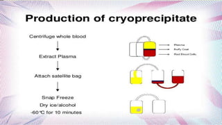 02/11/2016olusola.ajayi@aaua.edu.ng ajayicomputer@gmail.com ajsoftengr@gmail.com
23
 