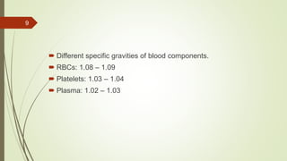  Different specific gravities of blood components.
 RBCs: 1.08 – 1.09
 Platelets: 1.03 – 1.04
 Plasma: 1.02 – 1.03
9
 