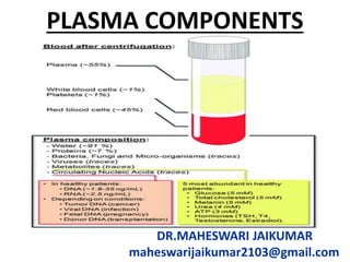 PLASMA COMPONENTS
DR.MAHESWARI JAIKUMAR
maheswarijaikumar2103@gmail.com
 