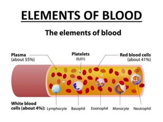 ELEMENTS OF BLOOD
 