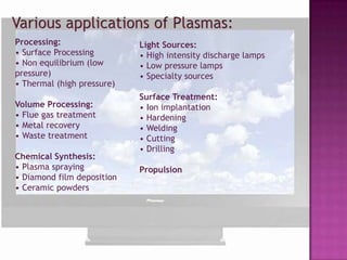 Plasma display pannel | PPTX
