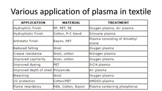 Various application of plasma in textile
 