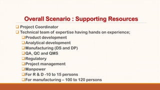 Overall Scenario : Supporting Resources
 Project Coordinator
 Technical team of expertise having hands on experience;
Product development
Analytical development
Manufacturing (DS and DP)
QA, QC and QMS
Regulatory
Project management
Manpower
For R & D -10 to 15 persons
For manufacturing – 100 to 120 persons
 