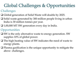 Challenges 
 Global generation of Solid Waste will double by 2025. 
 Solid waste generated by 300 million people living in urban 
India is 30 million tonnes per year. 
 1,00,000 MT SW generation every day in India. 
Opportunities 
 SW is the only alternative waste to energy generation. SW 
supplies 10% of global power. 
 The high heating value of SW indicates the need of waste to 
energy plants. 
 Plasma gasification is the unique opportunity to mitigate the 
above challenges. 
 