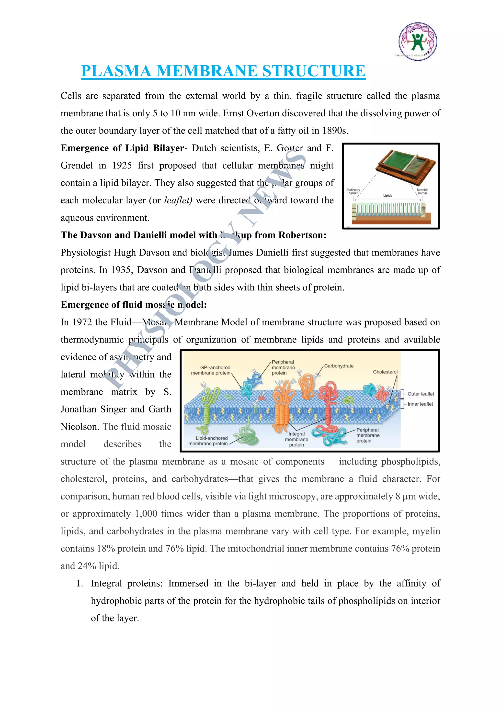 Biomembrane System Plasma Membrane Structure- A Brief Description of Membrane Lipids ...
