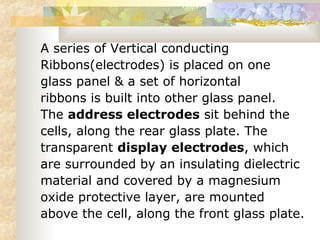 Plasma panel | PPT