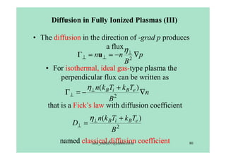 Plasma physics by Dr. imran aziz | PDF