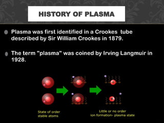 PLASMA PHYSICS (POONAM RANI) (2).pptxDOC | PPTX