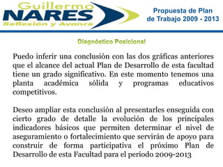 Diagnóstico PosicionalPuedo inferir una conclusión con las dos gráficas anteriores que el alcance del actual Plan de Desarrollo de esta facultad tiene un grado significativo. En este momento tenemos una planta académica sólida y programas educativos competitivos.  Deseo ampliar esta conclusión al presentarles enseguida con cierto grado de detalle la evolución de los principales indicadores básicos que permiten determinar el nivel de aseguramiento o fortalecimiento que servirán de apoyo para construir de forma participativa el próximo Plan de Desarrollo de esta Facultad para el período 2009-2013 