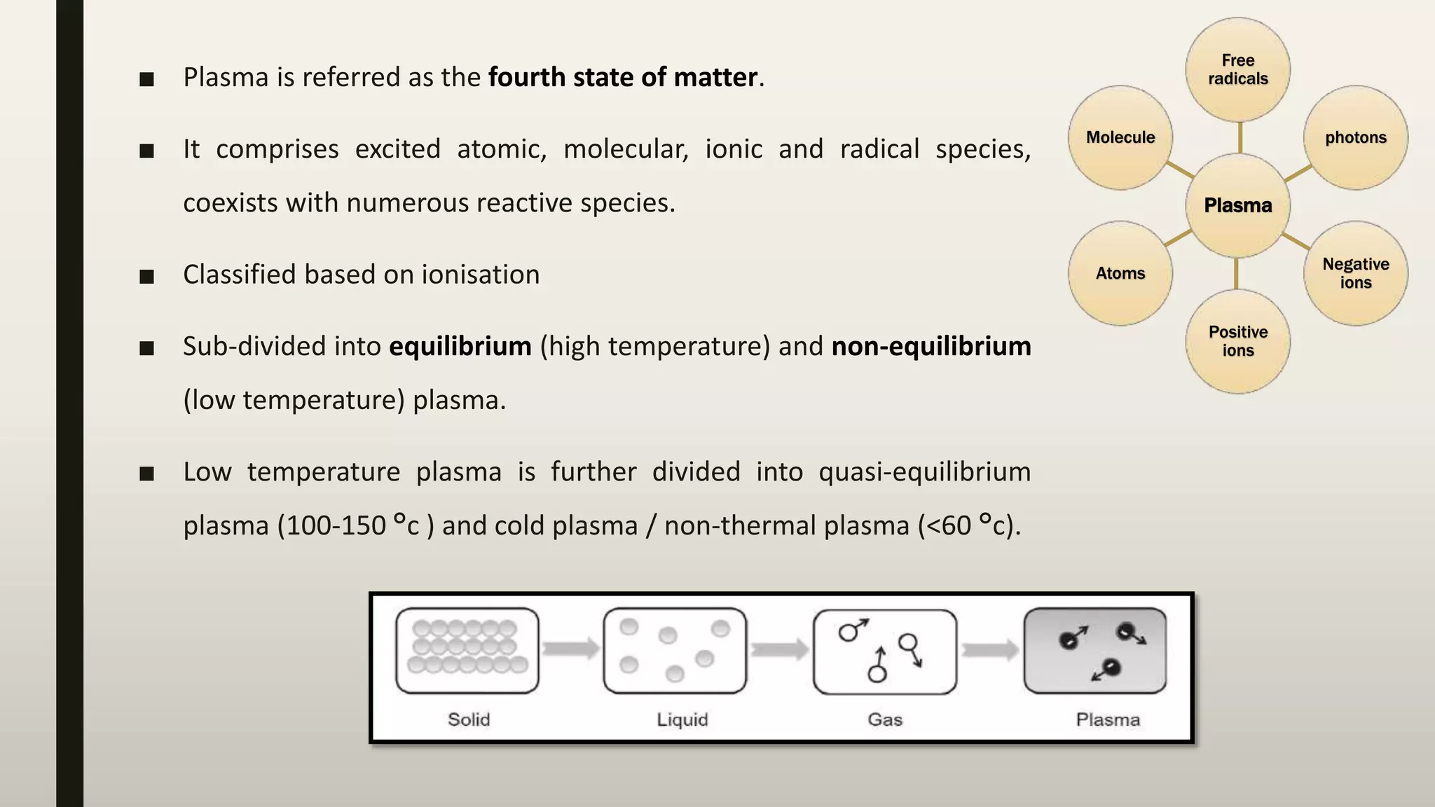 Plasma processing | PPTX