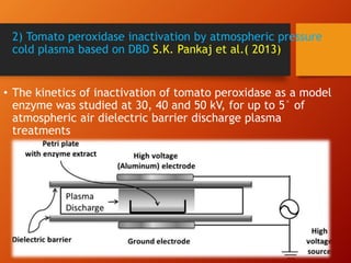 Cold Plasma processing | PPTX