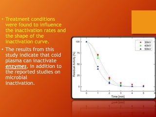Cold Plasma processing | PPTX
