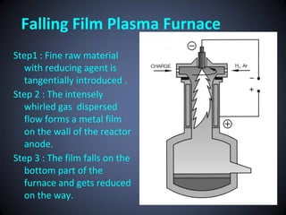 Falling Film Plasma Furnace
Step1 : Fine raw material
  with reducing agent is
  tangentially introduced .
Step 2 : The intensely
  whirled gas dispersed
  flow forms a metal film
  on the wall of the reactor
  anode.
Step 3 : The film falls on the
  bottom part of the
  furnace and gets reduced
  on the way.
 