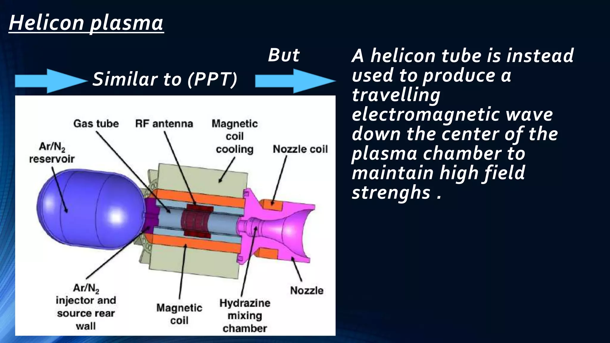 Plasma propulsion | PPTX