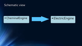 Plasma propulsion | PPTX