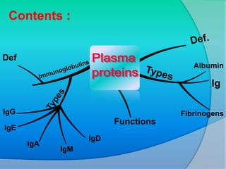Plasma protein | PPTX