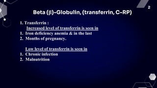 PLASMA PROTEIN (2).pptx
