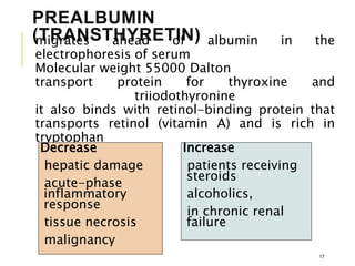 PREALBUMIN
(TRANSTHYRETIN)migrates ahead of albumin in the
electrophoresis of serum
Molecular weight 55000 Dalton
transport protein for thyroxine and
triiodothyronine
it also binds with retinol-binding protein that
transports retinol (vitamin A) and is rich in
tryptophan
Decrease
hepatic damage
acute-phase
inflammatory
response
tissue necrosis
malignancy
Increase
patients receiving
steroids
alcoholics,
in chronic renal
failure
17
 