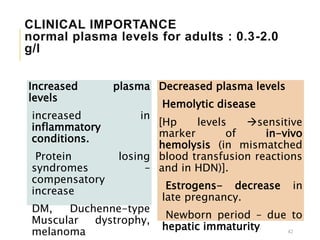 CLINICAL IMPORTANCE
normal plasma levels for adults : 0.3-2.0
g/l
Increased plasma
levels
increased in
inflammatory
conditions.
Protein losing
syndromes –
compensatory
increase
DM, Duchenne-type
Muscular dystrophy,
melanoma
Decreased plasma levels
Hemolytic disease
[Hp levels sensitive
marker of in-vivo
hemolysis (in mismatched
blood transfusion reactions
and in HDN)].
Estrogens- decrease in
late pregnancy.
Newborn period – due to
hepatic immaturity 42
 