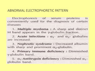 ABNORMAL ELECTROPHORETIC PATTERN
 